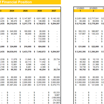 Solar Power Project Financial Model