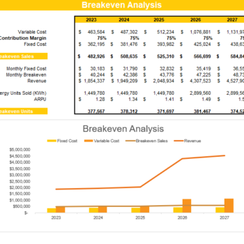 Solar Power Project Financial Model