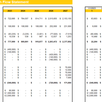 Solar Power Project Financial Model