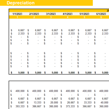 Solar Power Project Financial Model