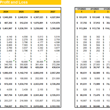 Solar Power Project Financial Model