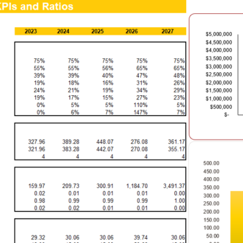 Solar Power Project Financial Model