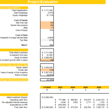Solar Power Project Financial Model