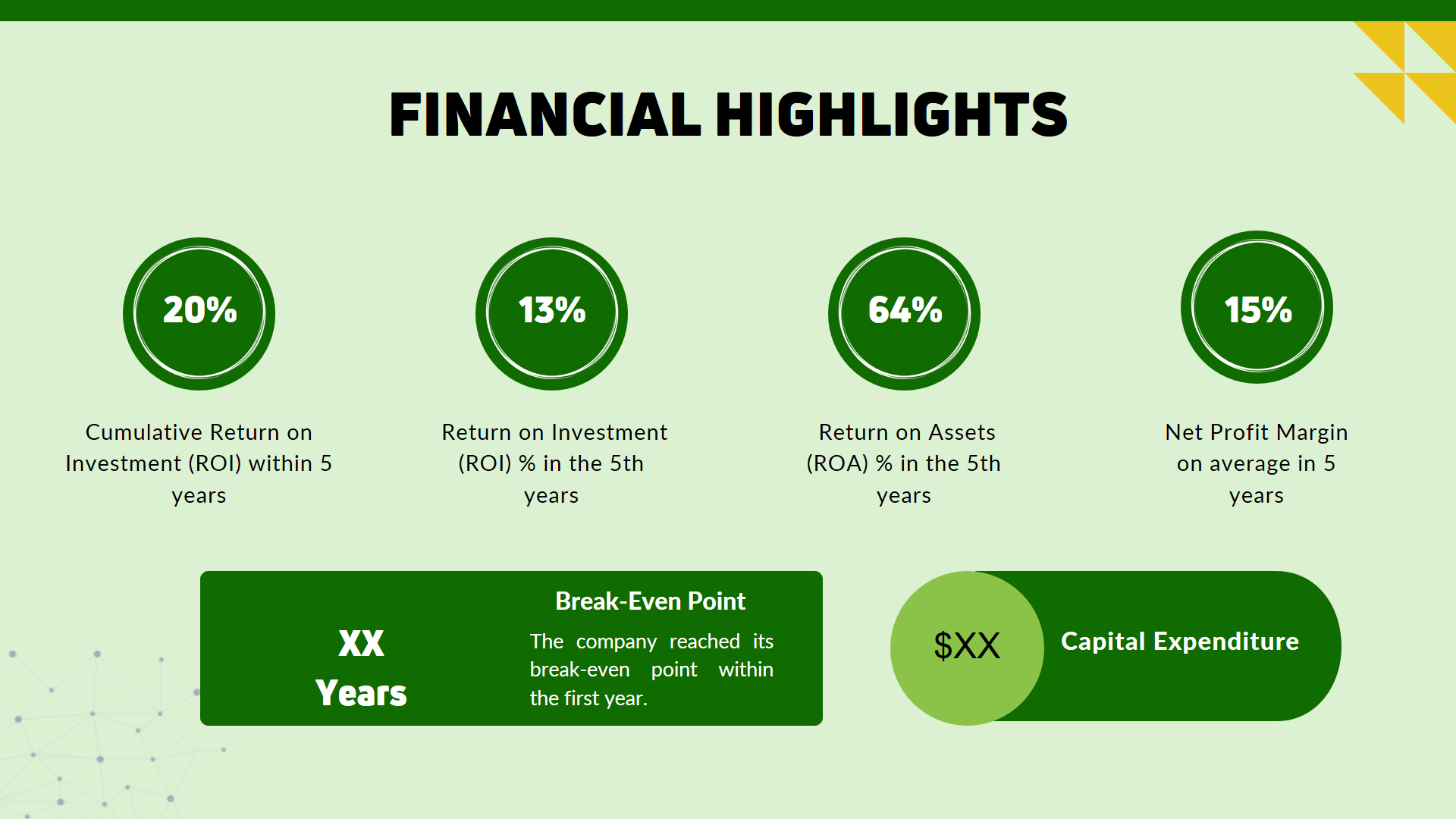 Agricultural Bioethanol Pitch Deck Template- Financial Highlights
