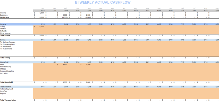 Bi-Weekly Budget Planner- Actual Cashflow