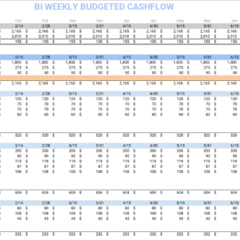 Bi-Weekly Budget Planner- Budgeted