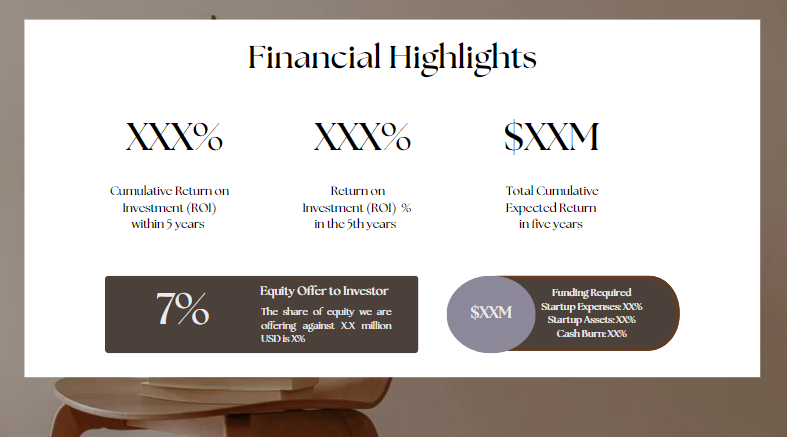 Interior Design Pitch Deck Template - Financial Highlights