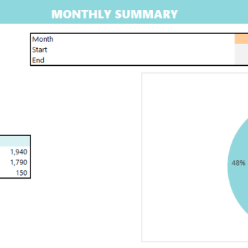 Monthly Transaction Tracker- Net Summary