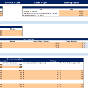Packaging and Labeling Services Financial Model_Assumptions