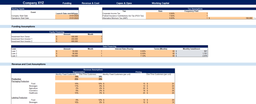 Packaging and Labeling Services Financial Model_Assumptions