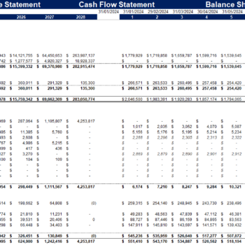 Packaging and Labeling Services Financial Model_Balance Sheet