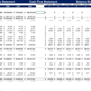 Packaging and Labeling Services Financial Model_Income Statement