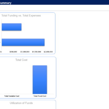 Packaging and Labeling Services Financial Model_Startup Summary