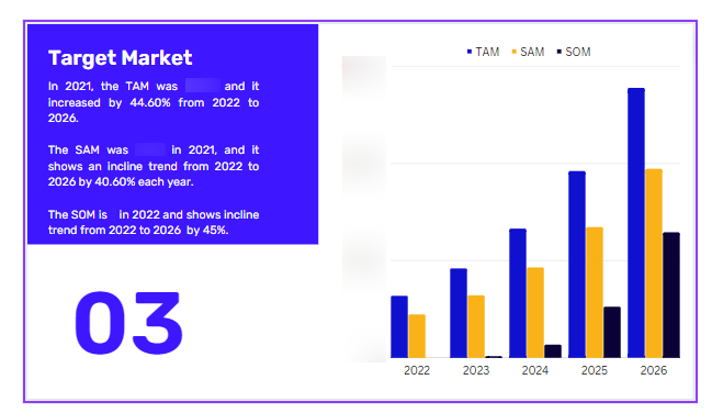 pitch deck for web 3 