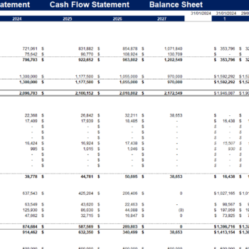 Airbnb Rental Unit Financial Model Template-Balance Sheet
