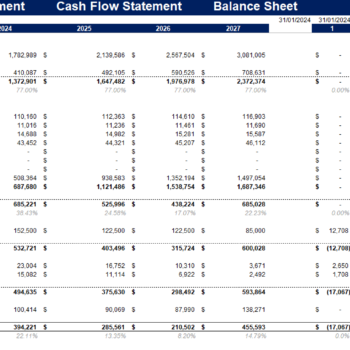 Airbnb Rental Unit Financial Model Template-Income Statement
