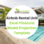 Airbnb Rental Unit Financial Model Template-Product Image