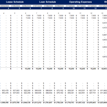 Airbnb Rental Unit Financial Model Template-Working Sheet