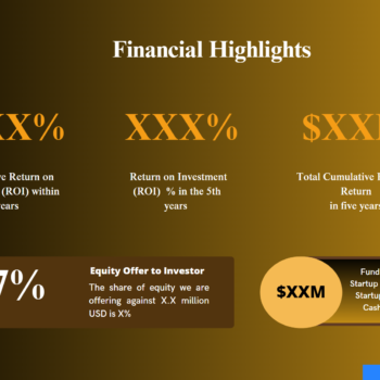 Bike Distribution Pitch Deck Template-Financial Highlights