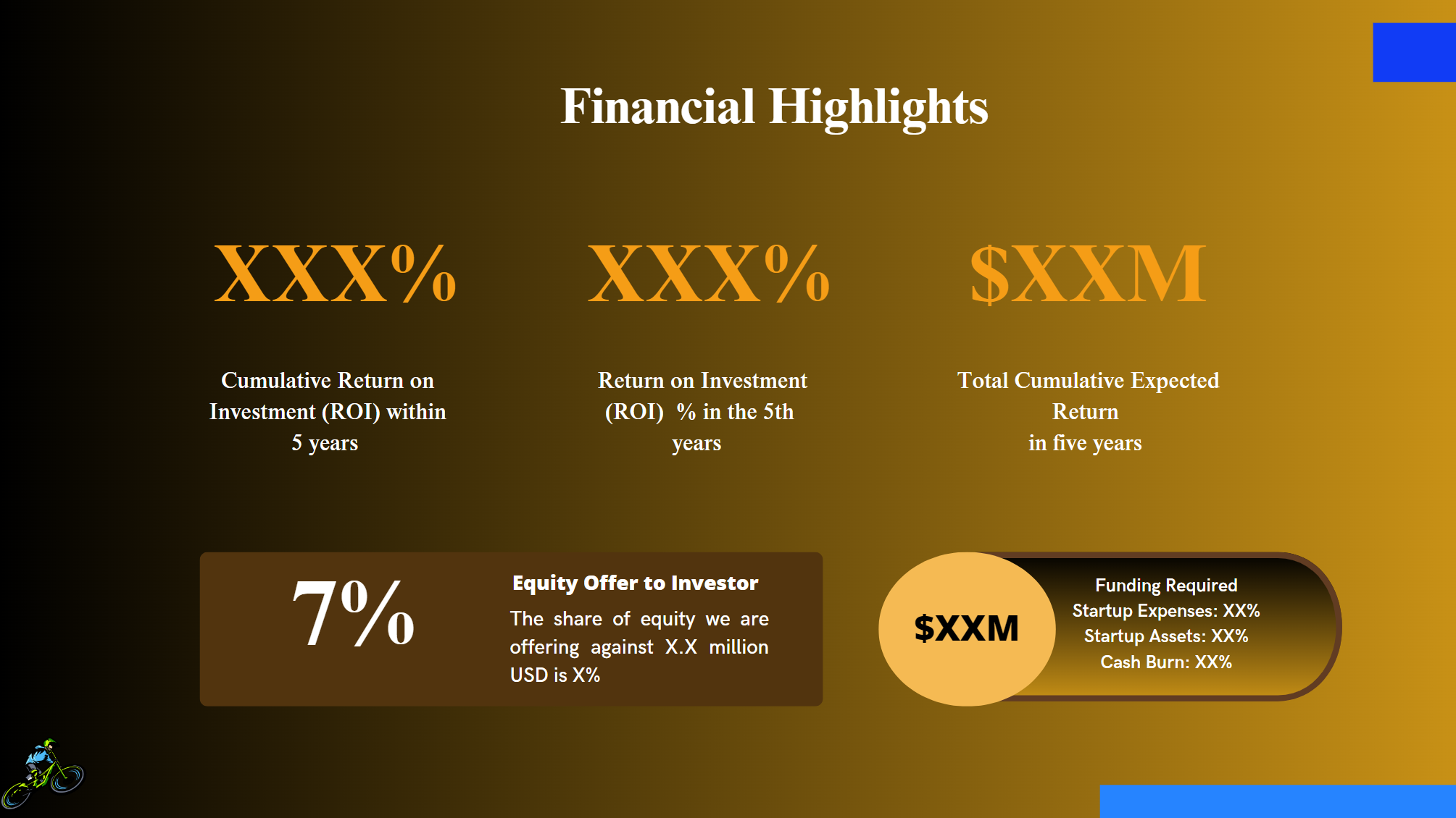 Bike Distribution Pitch Deck Template-Financial Highlights