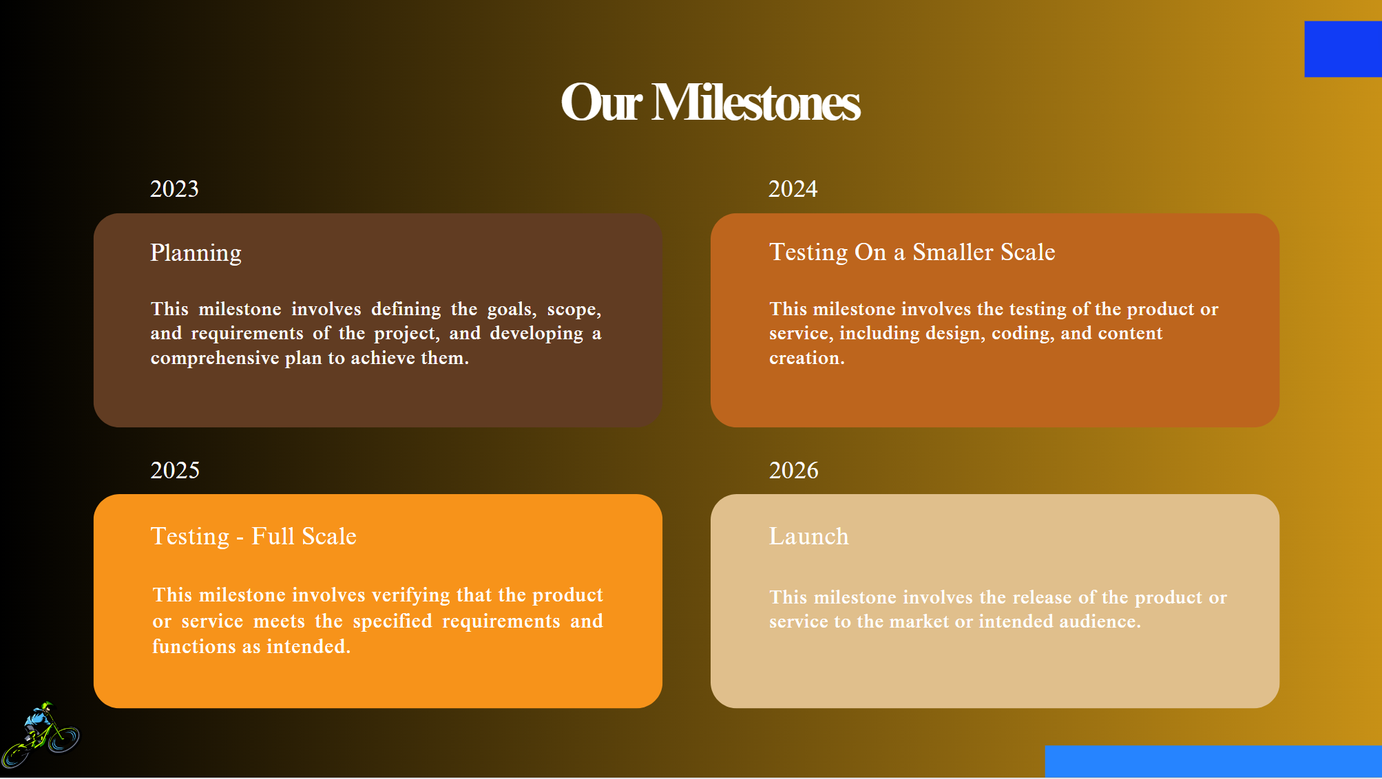 Bike Distribution Pitch Deck Template-Our Milestone