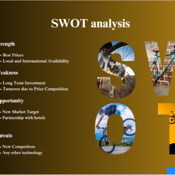 Bike Distribution Pitch Deck Template-SWOT Analysis