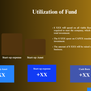 Bike Distribution Pitch Deck Template-Utilization of Funds