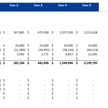 Buffet Restaurant Financial Model Excel Template-Cashflow Statement