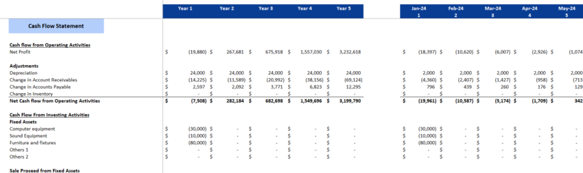Buffet Restaurant Financial Model Excel Template-Cashflow Statement