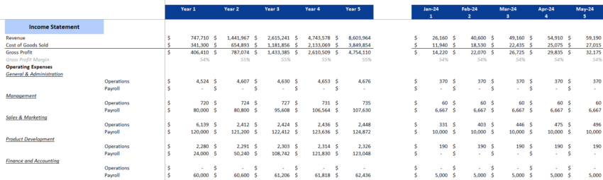 Buffet Restaurant Financial Model Excel Template-Income Statement
