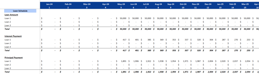 Buffet Restaurant Financial Model Excel Template-Loan