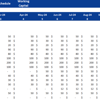 Buffet Restaurant Financial Model Excel Template-Operating Expenses