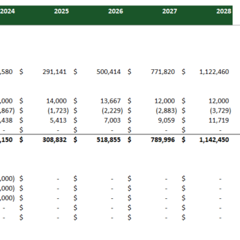 Cloud Kitchen Financial Model Excel Template-Cashflow Statement