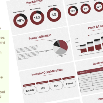 Dropshipping Pitch Deck Template - Feature Image