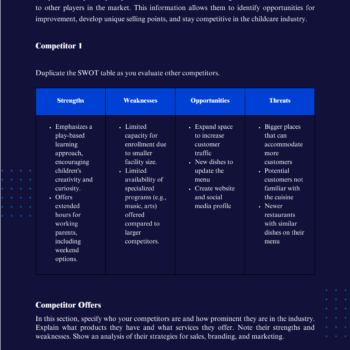 E-commerce Business Plan Template-Competitive Analysis