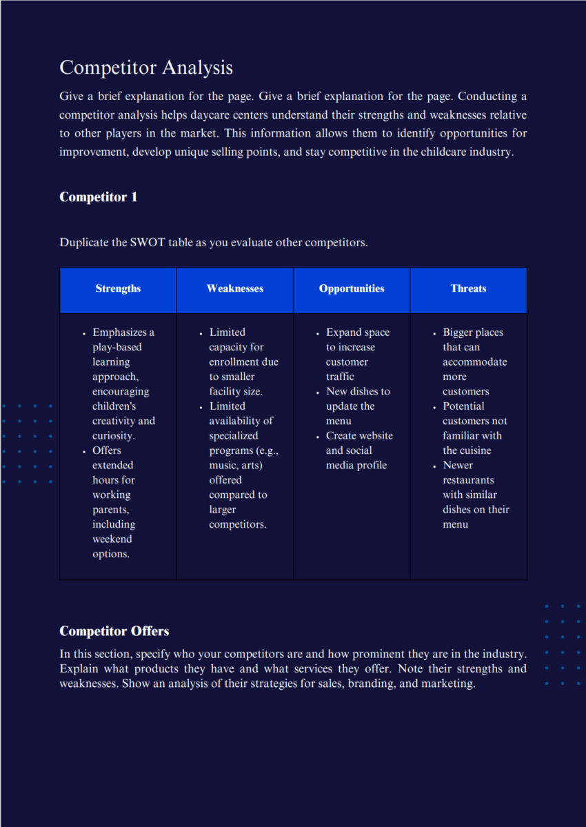 E-commerce Business Plan Template-Competitive Analysis