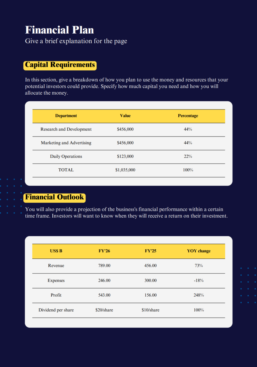 E-commerce Business Plan Template-Financial Plan