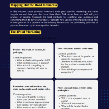 E-commerce Business Plan Template-Marketing Plan
