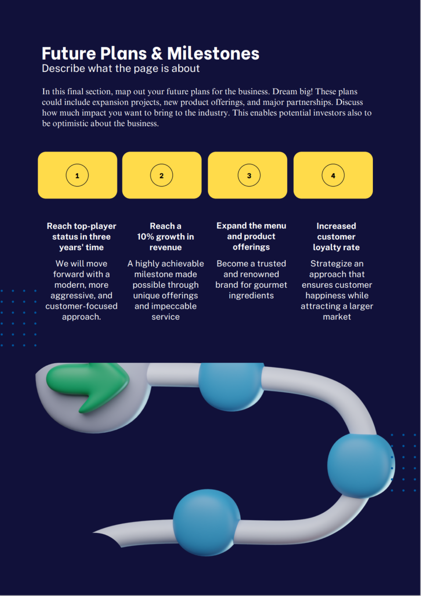 E-commerce Business Plan Template-Milestone and Future Plan