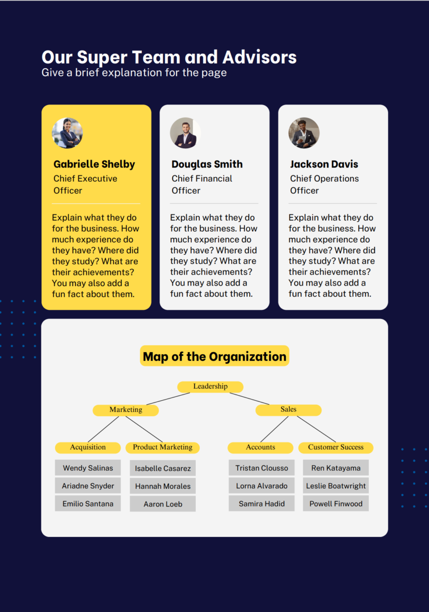 E-commerce Business Plan Template-Our Team and Advisors