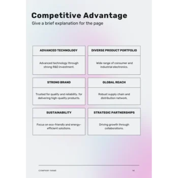 Electronics Business Plan Template - Competitive Advantage