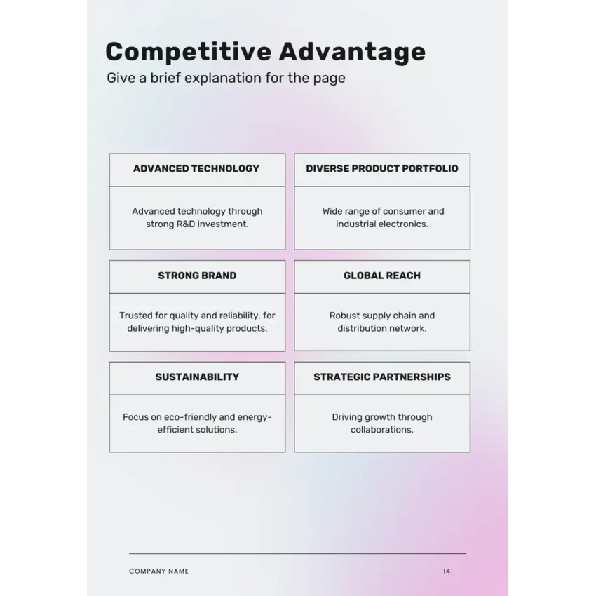 Electronics Business Plan Template - Competitive Advantage