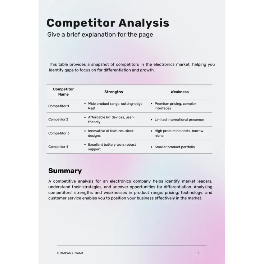 Competitor Analysis