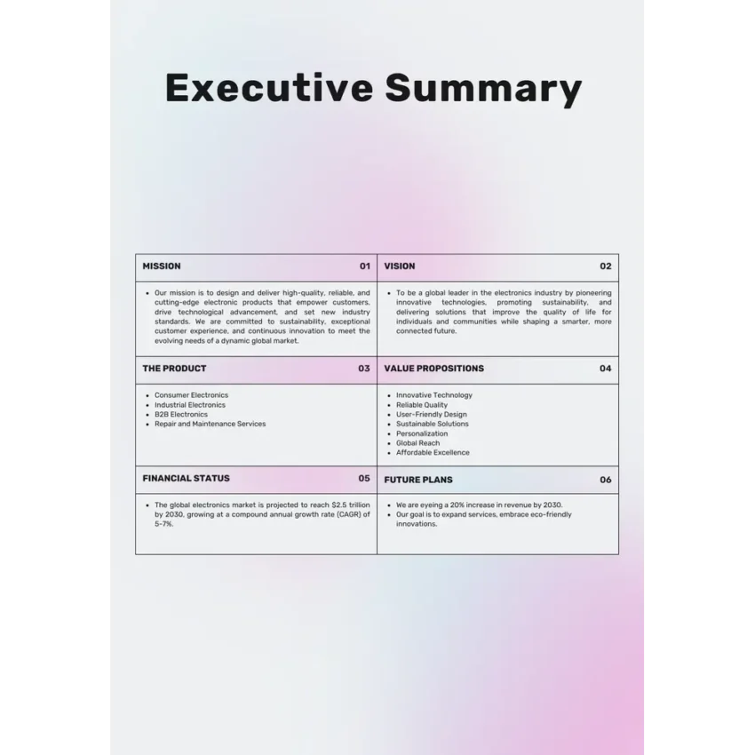 Executive Summary