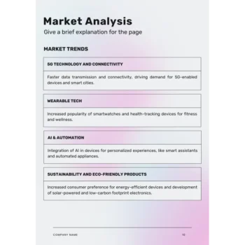 Market Analysis