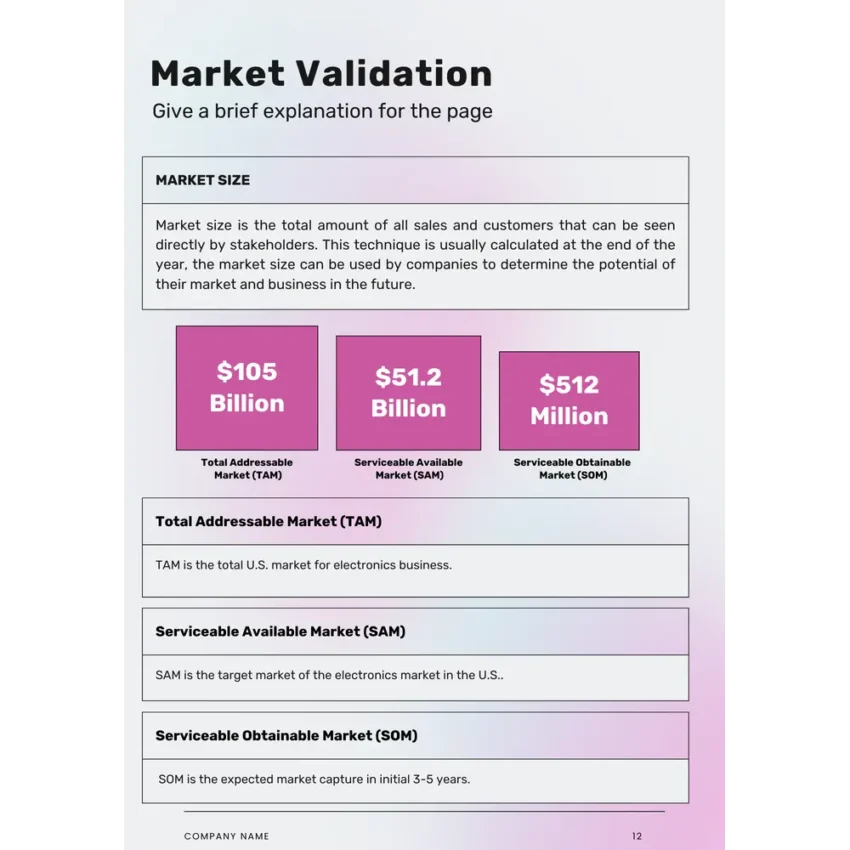 Market Size