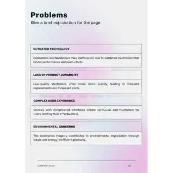 Electronics Business Plan Template - Problems