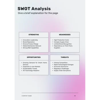 Electronics Business Plan Template - SWOT Analysis