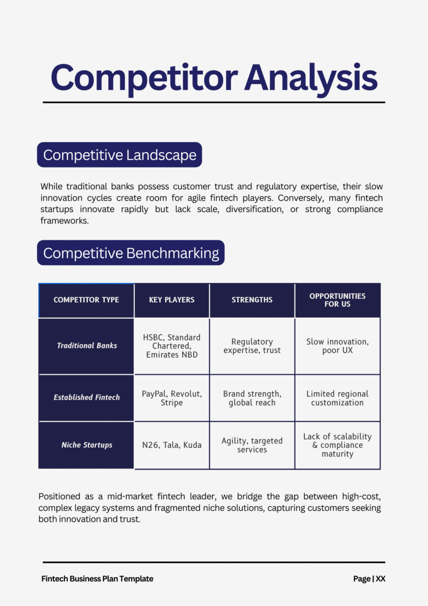 Fintech Business Plan Template - Competitor Analysis