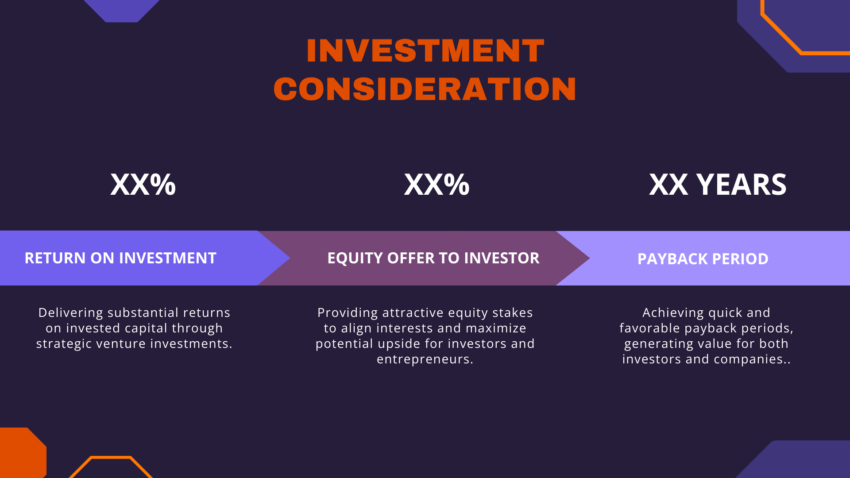 Fintech Pitch Deck Template- Investor Consideration